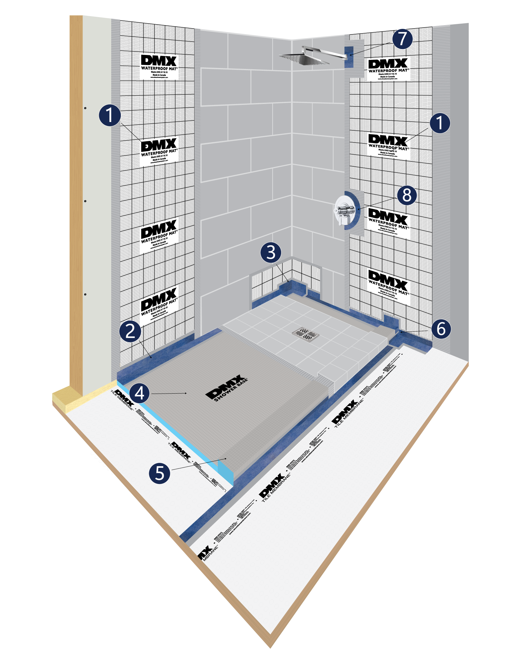 Explore DMX Shower System